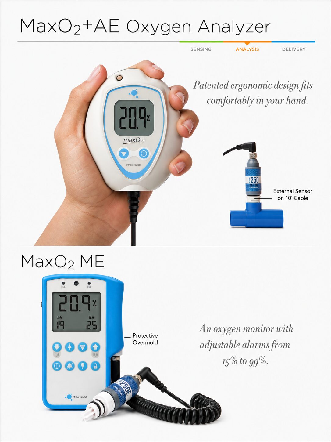 Analizador de Oxigeno MaxO2 ME para Ventiladores